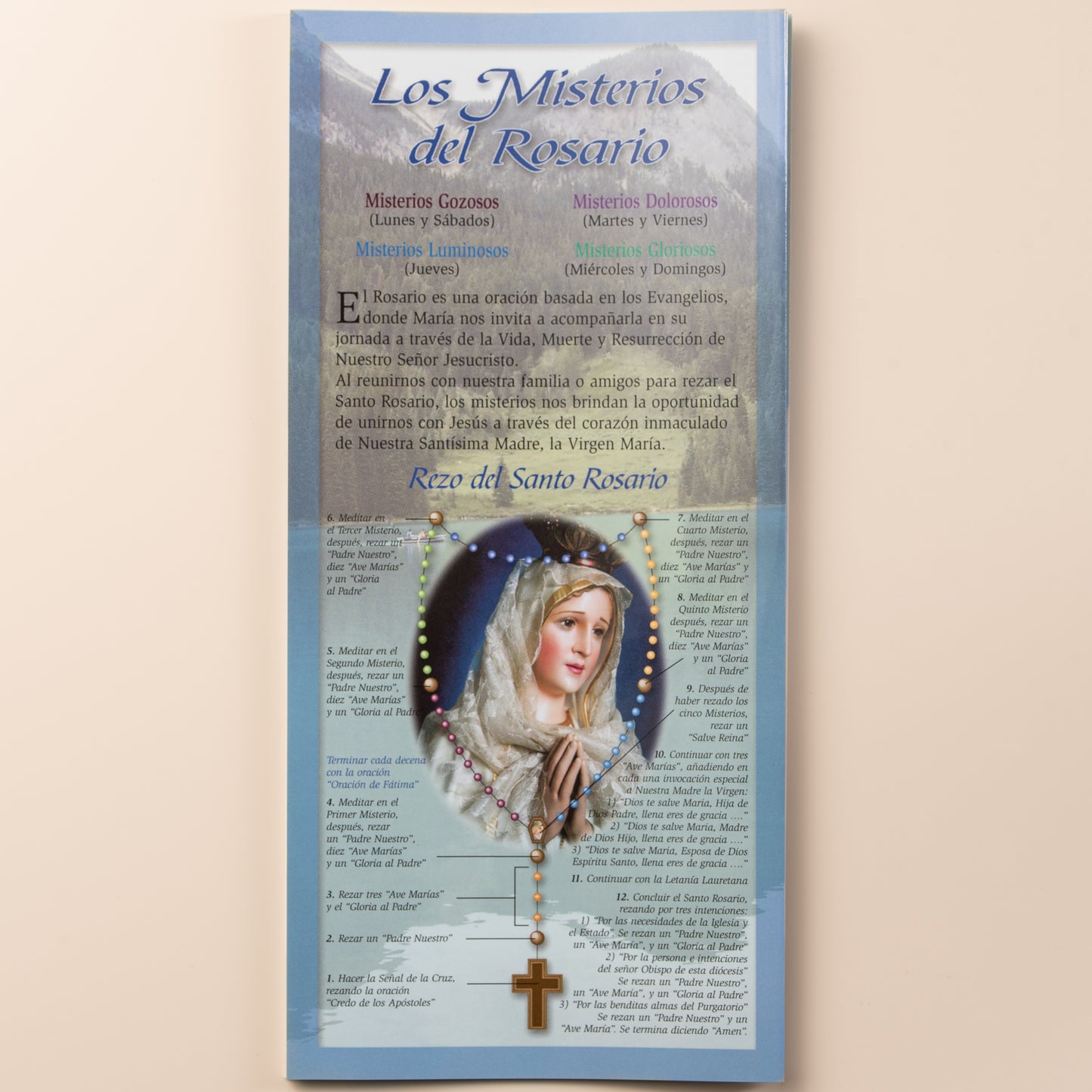 Prières Les Mystères du Rosaire
