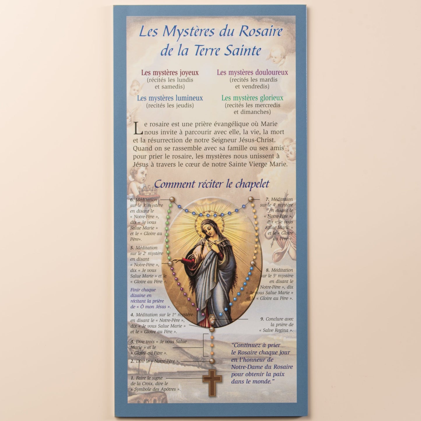 Prières Les Mystères du Rosaire
